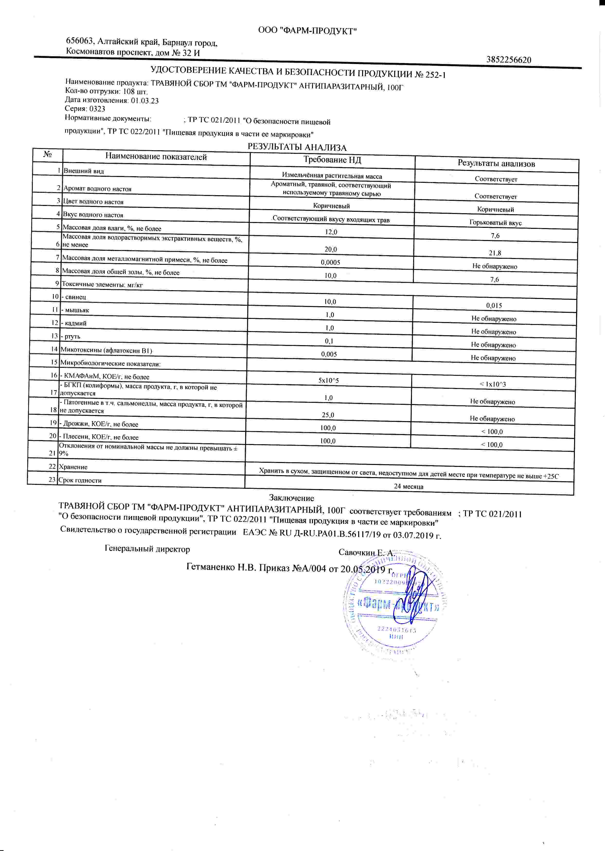 Паспорт №032023